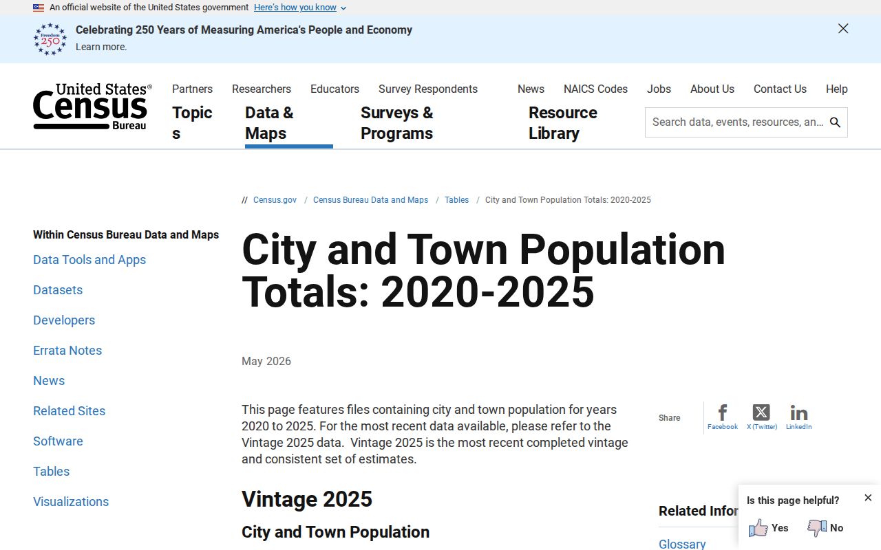 Official Census population source for Buffalo Center in Winnebago County criminal records context